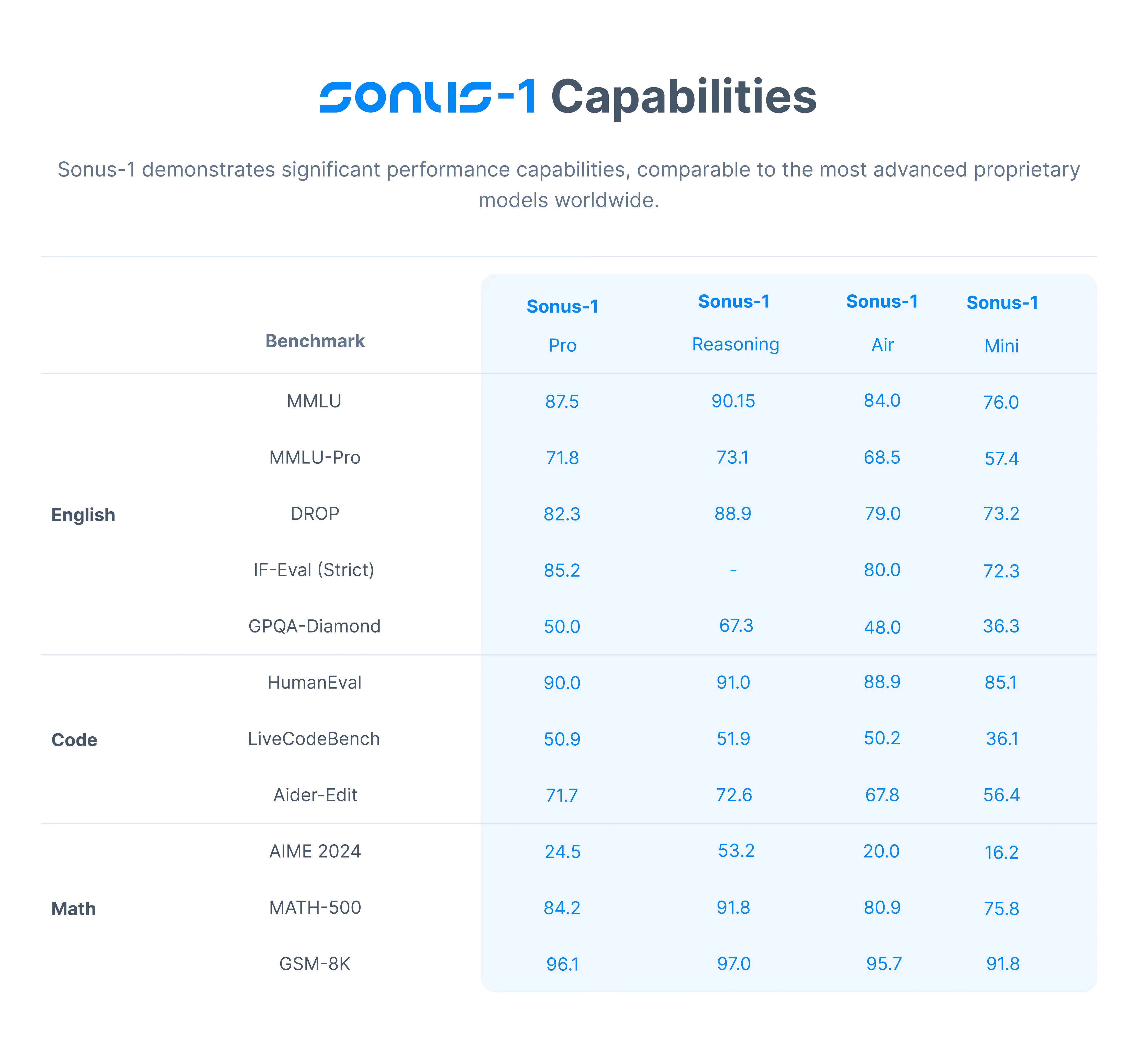 Sonus-12.webp