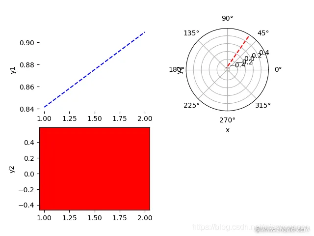 plt.subplot.webp