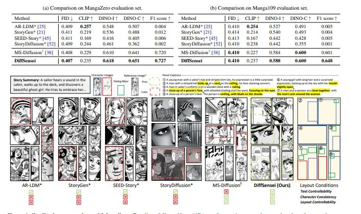 DiffSensei2.webp