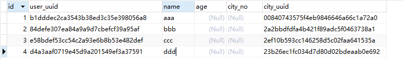 MySQL中Update与Select结合使用的多种方式详解