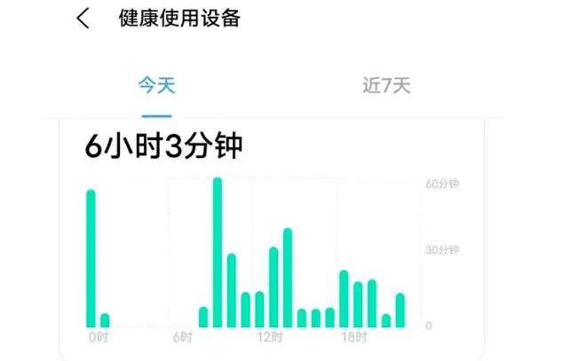 手机屏幕使用时间.webp