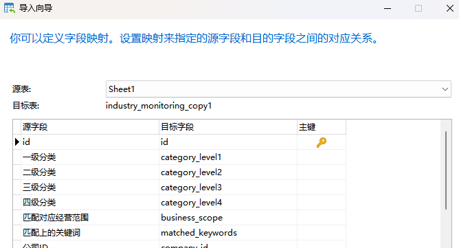 使用Navicat轻松将海量Excel数据导入数据库的步骤详解